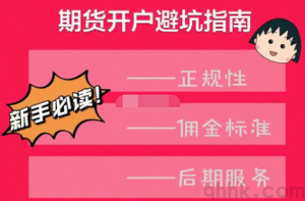 哪家期貨公司排名靠前，適合辦理期貨開戶？(圖1)